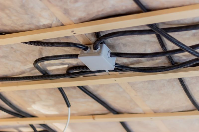 Electrical Renovation in Provo, UT